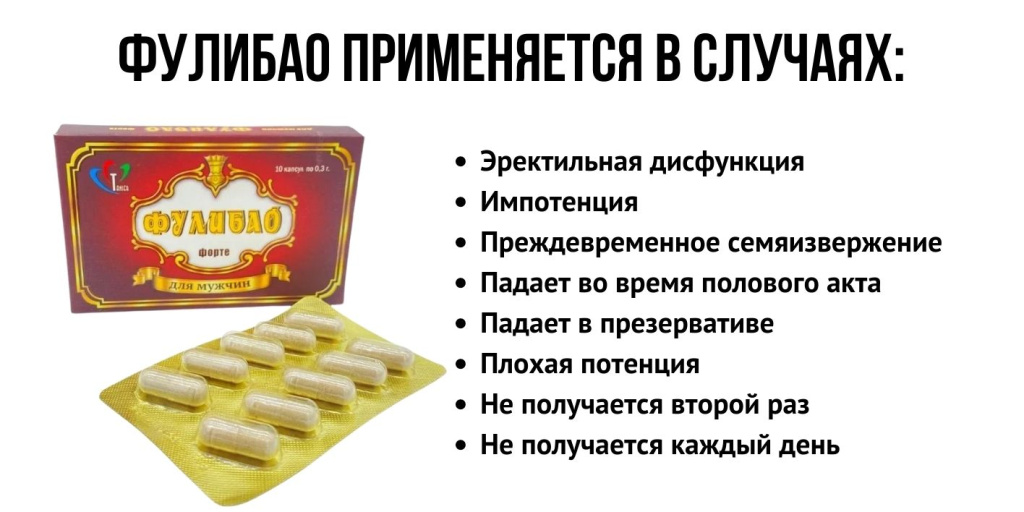 Фулибао применяется Фулибао применяется